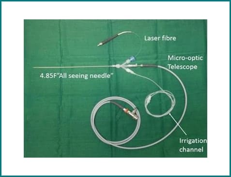 AUM - Advanced Urology Mumbai | Microperc Setup